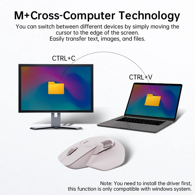 Alt view image 3 of 7 - MT760 Multi-Device Wireless Mouse Tri-Mode Bluetooth 5.0/3.0 + 2.4GHz 11 Programmable Buttons 4-Device Switching M+ Cross-Computer Technology USB-C Rechargeable Battery 90 Days Battery Life Pink