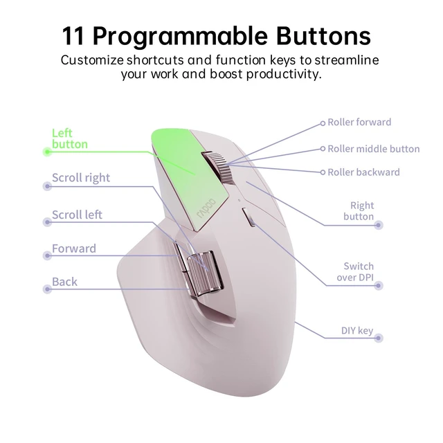 Alt view image 6 of 7 - MT760 Multi-Device Wireless Mouse Tri-Mode Bluetooth 5.0/3.0 + 2.4GHz 11 Programmable Buttons 4-Device Switching M+ Cross-Computer Technology USB-C Rechargeable Battery 90 Days Battery Life Pink