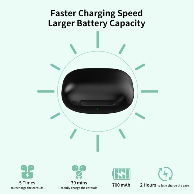 Alt view image 5 of 7 - USB-C Wireless Earbud Charging Case Replacement 680mAh Battery Bluetooth Pairing Hard Shell Charging Case 2 Hour Case Recharge 30 Minute Earbud Recharge No Earbuds Included