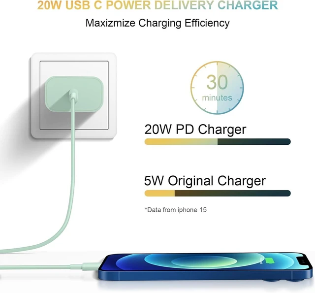 Alt view image 5 of 6 - 20W USB C Wall Charger Power Adapter USB-C PD 3.0 Fast Charging Block with ABS Protection For iPhone 15/14/13/12/11/Xs/X iPad Samsung Google 2Pack Green