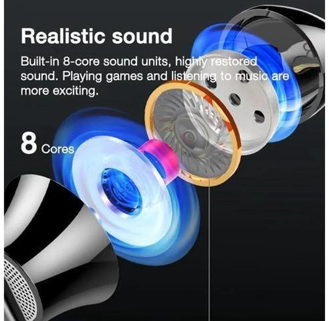 Alt view image 3 of 5 - Wired Headphones In-Ear Earbuds with Microphone 8 Cores Dynamic Stereo Bass Earphone Headset for Mobile Phone Wired In-Ear Earphones and Stereo Audio Headset