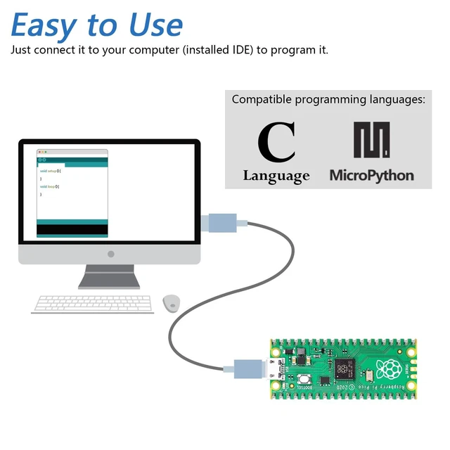 Alt view image 2 of 6 - Pico Microcontroller Development Board with Pre-Soldered Header Dual-Core Arm Cortex-M0+ up to 133 MHz 264 KB SRAM 2 MB QSPI Flash 26 GPIO USB Cable MicroPython C Java Tutorials For Raspberry Pi Pico