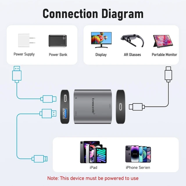 Alt view image 6 of 7 - Lightning to USB-C Adapter Lightning Video Converter USB-C AR Glasses Adapter 1080p Video Output 720p Backward Compatibility Plug and Play Aluminum Casing For iPhone 14/13/12/11 and iPad