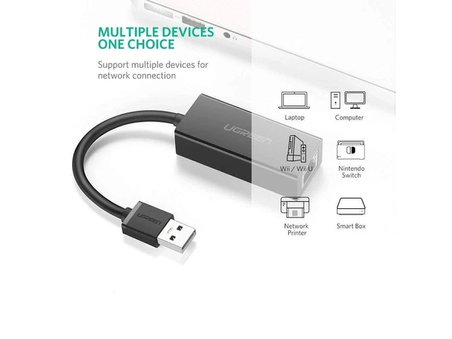 Alt view image 2 of 7 - USB 2.0 Ethernet Adapter 10/100Mbps RJ45 Network Adapter Wired USB to LAN Converter with Link and Activity LEDs Full/Half-Duplex Support For Windows MacBook and Linux Black