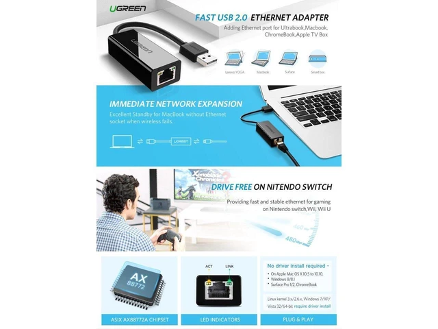Alt view image 7 of 7 - USB 2.0 Ethernet Adapter 10/100Mbps RJ45 Network Adapter Wired USB to LAN Converter with Link and Activity LEDs Full/Half-Duplex Support For Windows MacBook and Linux Black
