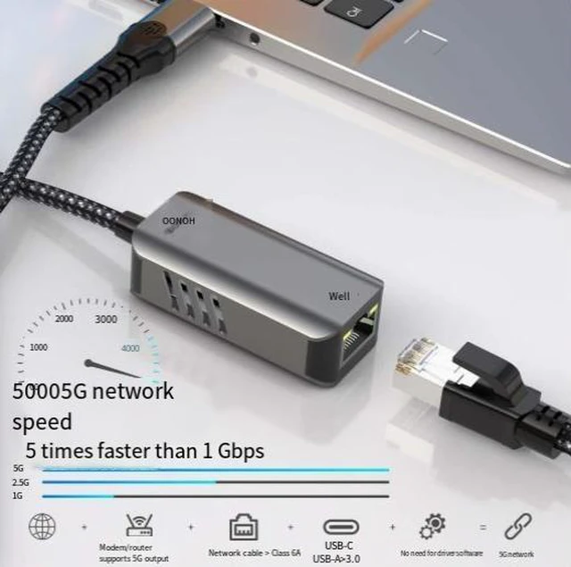 Alt view image 3 of 4 - USB-C to Ethernet Adapter 5Gbps USB-A + USB-C to RJ45 Gigabit LAN Network Card 5000Mbps Wired Internet Converter for MacBook/iPad/Windows 4K Streaming and Online Gaming Video Conferencing