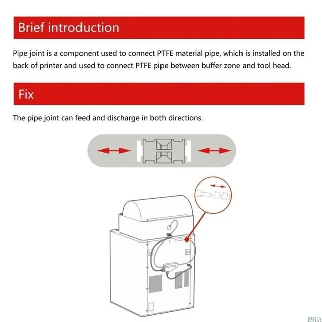 Alt view image 7 of 7 - PTFE Pneumatic Tube Connector Quick Connect Fitting for 1.75mmm Filament Pneumatic Tube Coupler PTFE Filament Tube Connector and Pneumatic Fitting 3Pcs