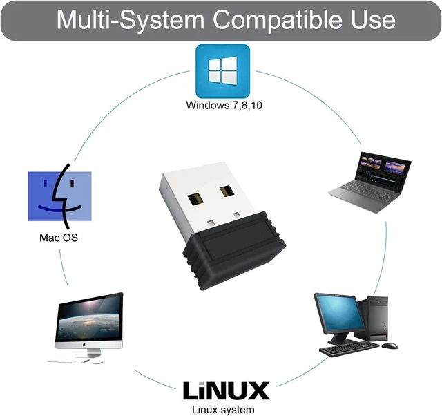Alt view image 3 of 7 - USB Mouse Jiggler and Mouse Mover Automatic Mouse Shaker Simulates Cursor Movement to Keep Computer Awake Undetectable Plug and Play No Software Required Compatible with Linux