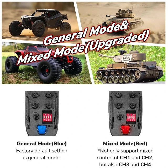 Alt view image 3 of 7 - X6PM-350 2.4GHz 6CH RC Transmitter with P6FG Gyro Receiver Mini Radio Controller and Remote Control System Low Voltage Alarm Fail-Safe Mixed Control for RC Cars Boats and Tanks