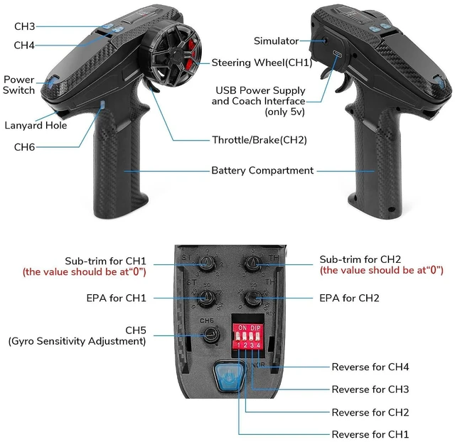 Alt view image 4 of 7 - X6PM-350 2.4GHz 6CH RC Transmitter with P6FG Gyro Receiver Mini Radio Controller and Remote Control System Low Voltage Alarm Fail-Safe Mixed Control for RC Cars Boats and Tanks