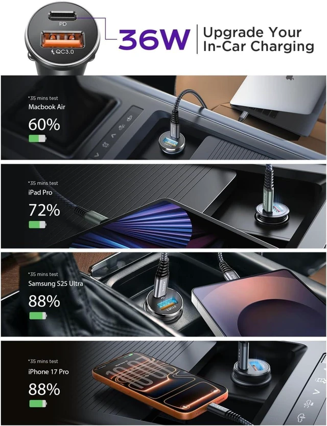 Alt view image 4 of 7 - 54W USB-C USB-A Car Charger 12V Cigarette Lighter Adapter PD 36W QC 18W Dual Port Fast Charging Power Adapter For iPhone 17/16/15 and Samsung Galaxy Google Pixel iPad