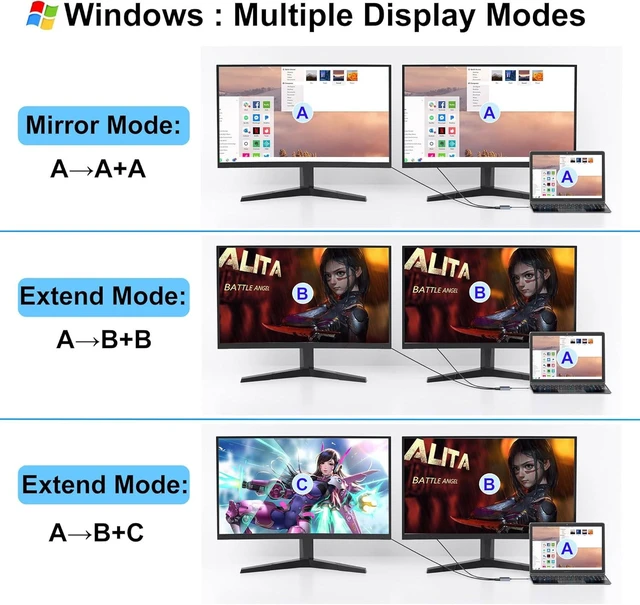 Alt view image 7 of 7 - 4 in 1 USB-C Dual HDMI Adapter with 100W PD and USB 3.0 Dual Monitor Laptop Docking Station USB Type-C Hub with 3 USB Ports 4K Dual Display Adapter For MacBook and DELL Laptops