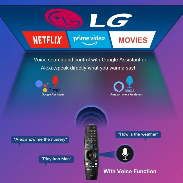 Alt view image 2 of 6 - AKB75855501 Voice Magic Remote Control Universal Smart TV Remote Replacement TV Remote with Pointer Function Voice Search Mouse Pointing and Scroll Wheel Controls