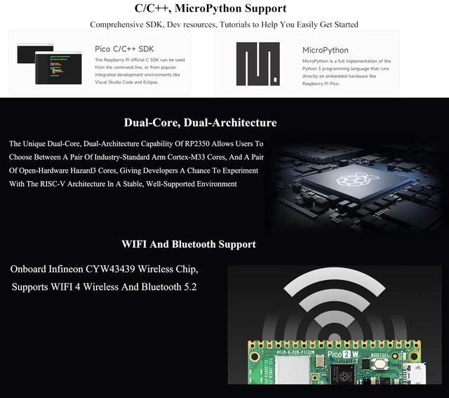 Alt view image 7 of 7 - Pico 2 W RP2350 Wireless Microcontroller Board Kit with Pre-Soldered Header and USB Cable 2.4GHz 802.11n WiFi Bluetooth 5.2 Dual-Core Dual-Architecture 520KB SRAM 4MB Flash For Raspberry Pi Board