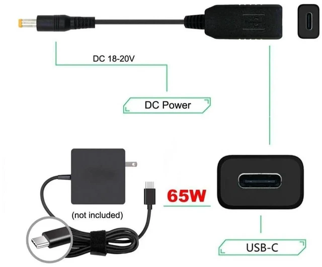 Alt view image 3 of 6 - USB-C PD Trigger Cable 65W Fixed 20V Output Type-C to 4.0x1.7mm Center Positive DC Power Cord PD3.0/PD3.1 E-Marker Laptop Charging Cable with 20AWG Copper Wire Protection IC