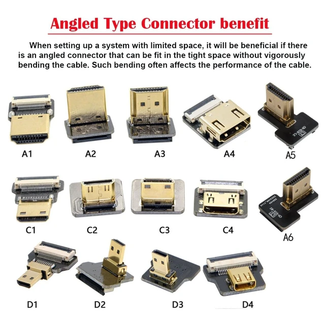 Alt view image 4 of 7 - HDMI Type-A Male Connector Standard HDMI Video Plug Right Angle 90 Degree Flat FPC 1080p HDMI Port Connector for Video Devices Compatible with FPV HDTV Cameras and Multicopter Aerial Photography 5pcs