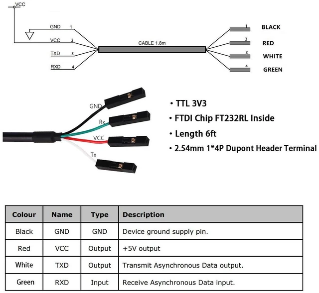 Alt view image 4 of 5 - TTL-232R-3V3 USB to TTL Serial Cable 3.3V 4-Pin Header UART Converter Adapter FT232RL USB 2.0 Full Speed Interface TXD RXD VCC GND 300 Baud to 3 Mbaud Compatible with Windows/Linux