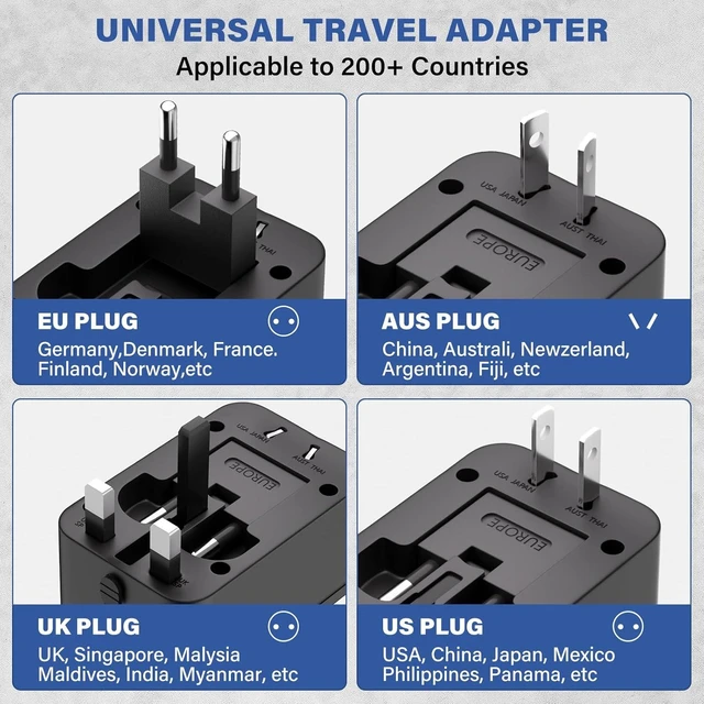 Alt view image 4 of 7 - Universal Travel Plug Adapter Worldwide Power Converter International Wall Charger with 1 AC Outlet 2 USB-A and 1 USB-C Charging Ports Type A/C/G/I Plugs 6.3A Fuse For USA EU UK AUS Black