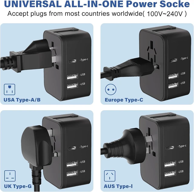 Alt view image 6 of 7 - Universal Travel Plug Adapter Worldwide Power Converter International Wall Charger with 1 AC Outlet 2 USB-A and 1 USB-C Charging Ports Type A/C/G/I Plugs 6.3A Fuse For USA EU UK AUS Black