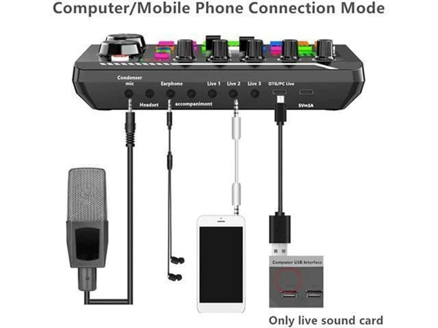 Alt view image 4 of 7 - Sound Card Sound Mixer Board with Bluetooth-Compatible Wireless Accompaniment 16 Sound Effects LED Light Intelligent Noise Reduction and Bass Mid Treble Control for Phone Computer Live Streaming