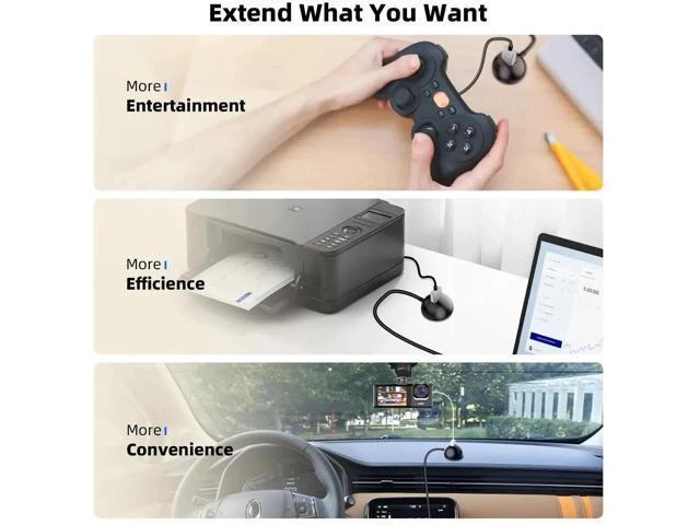 Alt view image 3 of 7 - USB 3.0 Extension Cable 5Gbps Type-A Male to Female Desktop Extension Stand Stable Base USB Port for Flash Drives Card Readers Keyboards Mouse and Webcams