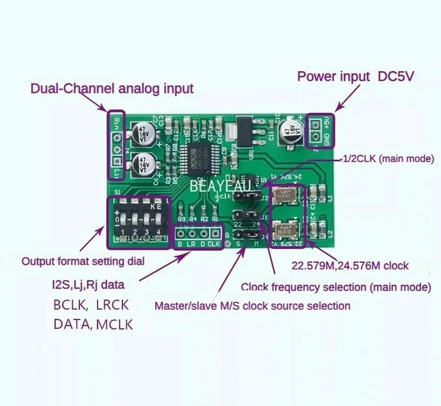 Alt view image 6 of 6 - WM8782 Dual Channel 24-bit ADC Data Acquisition Card AUX Analog Audio Input to I2S Digital Output Module 24-bit 192K Audio Analog-to-Digital Converter Board I2S Audio Interface