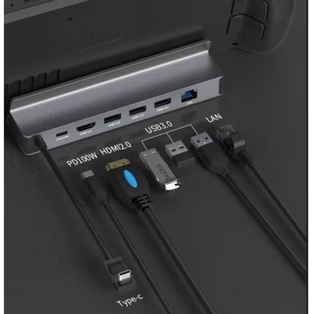 Alt view image 5 of 6 - 6-in-1 Docking Station Steam Deck Dock with HDMI 4K@60Hz Giga-bit Ethernet 3 USB-A 3.0 Ports USB-C 100W Charging Compatible with Steam Deck OLED ROG Ally X Legion Go and Claw