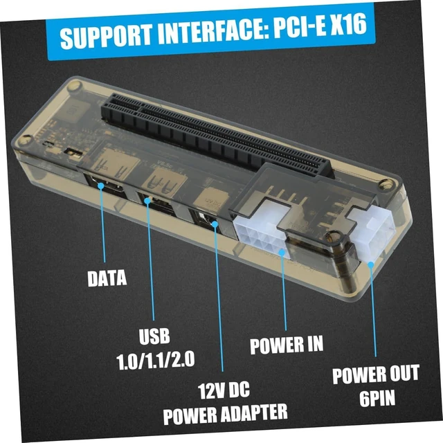 Alt view image 6 of 7 - PCB Video Card Docking Station External Graphics Card Adapter Laptop Graphics Expansion Dock Portable Notebook Video Card Dock with DC Interface Support up to 150W for Gamers and Professionals