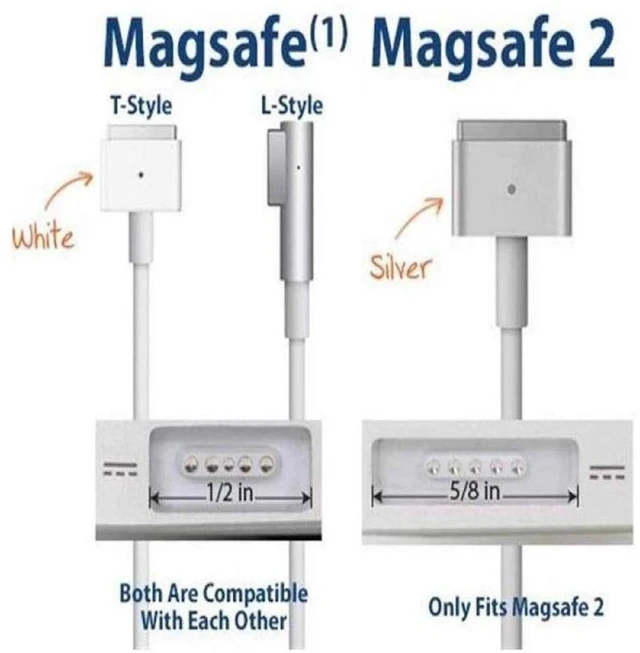 Alt view image 7 of 7 - 100W USB-C to MagSafe 2 T-Tip PD Power Charging Cable Adapter 15V-20V 3A-5A Input 100W Output Compatible with Apple MacBook Air/Pro A1436/A1466/A1465/MD223/A1435/A1502/A1398/A1424