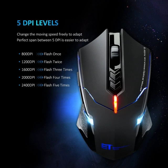 Alt view image 3 of 7 - 2.4G Wireless Optical Mouse 7-Button Silent Click Cordless Computer Mouse with 5 Adjustable DPI Levels 800/1200/1600/2000/2400 for Gaming and Office Compatible with Windows Mac Linux