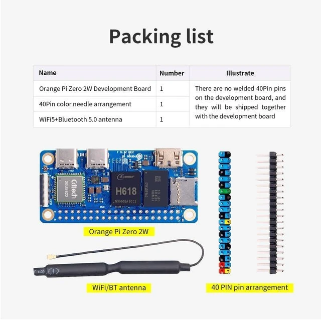 Alt view image 2 of 7 - Orange Pi Zero 2W 2GB LPDDR4 Single Board Computer Allwinner H618 Quad-Core Cortex-A53 Development Board 16MB SPI Flash Wi-Fi 5 & Bluetooth 5.0 Micro HDMI Android 12 TV/Debian/Ubuntu