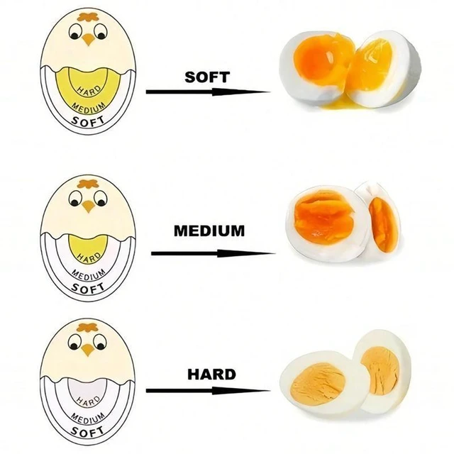 Alt view image 3 of 6 - Color Changing Egg Timer Heat-Sensitive Egg Doneness Indicator Soft Medium Hard-Boiled Egg Cooker Monitor Reusable Heat-Resistant Resin Kitchen Cooking Tool for Boiling Eggs in Home Kitchens