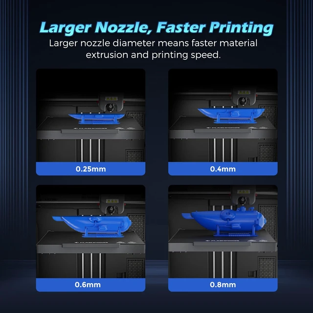 Alt view image 5 of 7 - Adventurer 5M 0.4mm Nozzle High-Flow 32mm³/s 280°C Quick-Detachable 3D Printer Nozzle for Stable High-Speed Printing Compatible with Adventurer 5M Pro Hotend