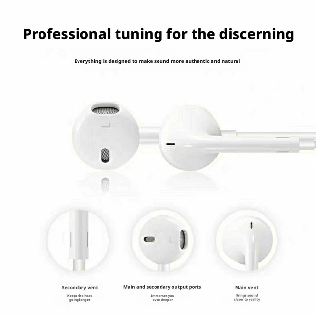 Alt view image 2 of 5 - USB-C Wired Earbuds with Microphone Half In-Ear Stereo Earphones In-Line Control Dual-Channel HD Audio Headphones for Music Calls Gaming Video and Type-C Phones Tablets Laptops