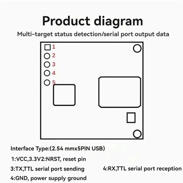 Alt view image 6 of 7 - LD6001A 60GHz mmWave Radar Sensor Module 4T 4R Low Power Consumption Human Presence Sensor Module Human Presence Detection Sensor 60GHz Radar Presence Sensing Module