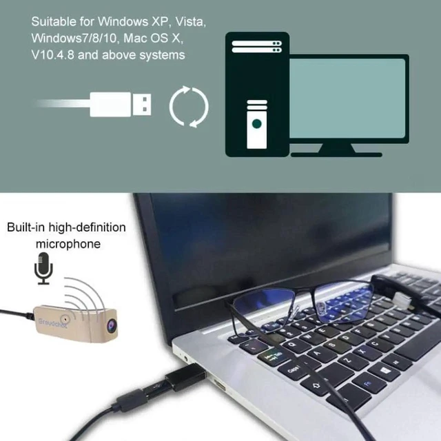 Alt view image 6 of 7 - JP1DV1 1080P HD Glasses Temple Camera USB Live Camera for Mobile Phone and Computer VGA/720P/1080P Video 30fps 88° Wide Field of View Micro USB Type-C Built-in Microphone For Windows