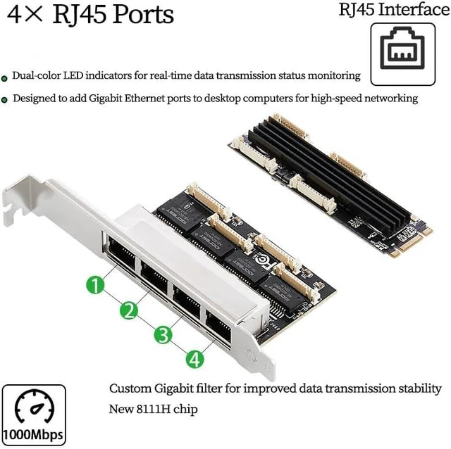 Alt view image 4 of 7 - RTL8111H M.2 B+M Key 4-Port RJ45 Gigabit Ethernet Network Card 10/100/1000 Mbps LAN Adapter PCIe Network Interface Board with Auto-Negotiation and IEEE 802.3x Compatible with Windows/Linux