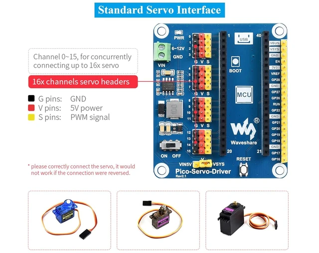 Alt view image 4 of 7 - Up to 16-Channel Servo Driver Module 16-Bit Resolution PWM Controller Board with 5V Regulator and 3A Output Standard Pi Pico Header Compatible with Raspberry Pi Pico 2W/2/Pico W/Pico