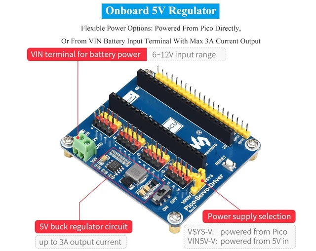 Alt view image 5 of 7 - Up to 16-Channel Servo Driver Module 16-Bit Resolution PWM Controller Board with 5V Regulator and 3A Output Standard Pi Pico Header Compatible with Raspberry Pi Pico 2W/2/Pico W/Pico