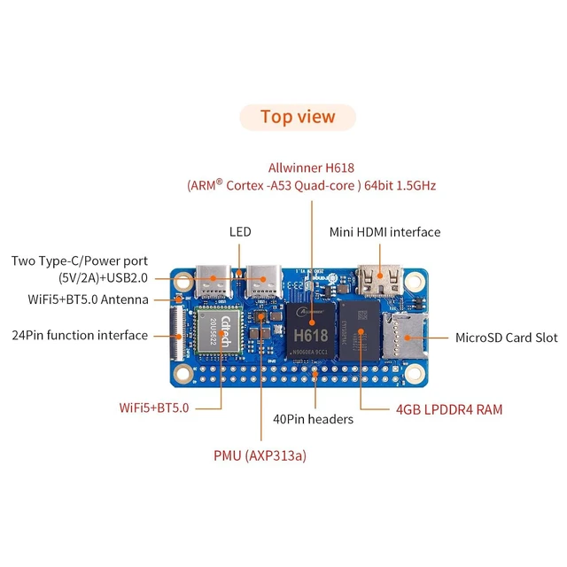Alt view image 2 of 7 - Orange Pi Zero 2W 4G Single Board Computer Allwinner H618 Quad-Core Cortex-A53 1.5GHz CPU LPDDR4 Development Board Wi-Fi 5.0 Bluetooth 5.0 4K@60FPS Mini HDMI Android Ubuntu