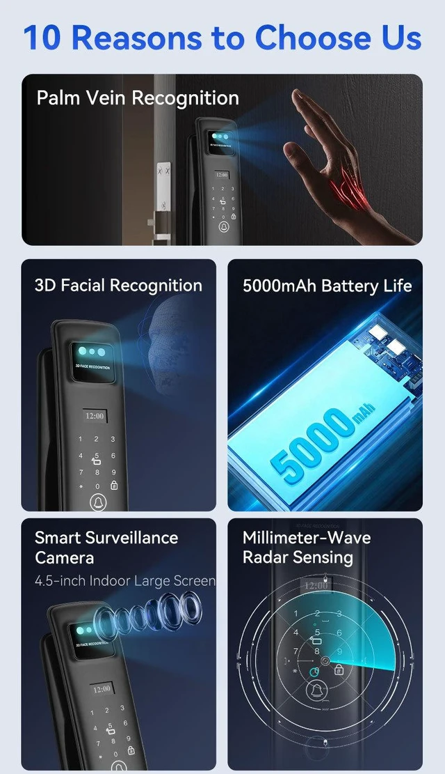 Alt view image 4 of 7 - Smart WiFi Door Lock with HD Camera and Video Doorbell Fingerprint Deadbolt with 3D Face Recognition Palm Vein PIN RFID Card 8-in-1 Access Voice & Remote Control Compatible with Google Assistant