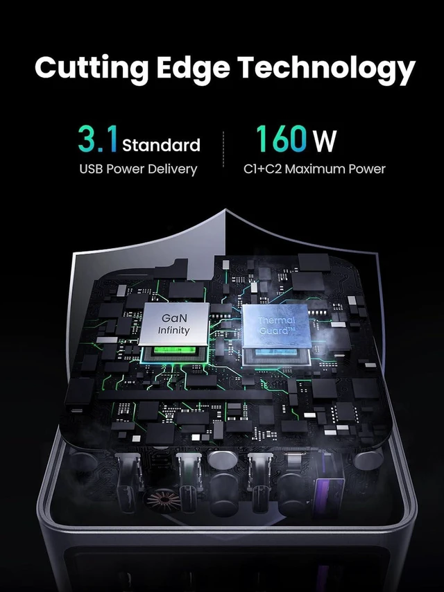 Alt view image 3 of 7 - Nexode Pro 160W 4-Port USB C Charger PD 3.1 GaN Wall Charger with 3 USB-C and 1 USB-A PPS 140W Fast Charging Power Adapter Compact Design Over Voltage and Over Current Protection