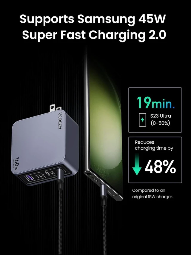 Alt view image 4 of 7 - Nexode Pro 160W 4-Port USB C Charger PD 3.1 GaN Wall Charger with 3 USB-C and 1 USB-A PPS 140W Fast Charging Power Adapter Compact Design Over Voltage and Over Current Protection