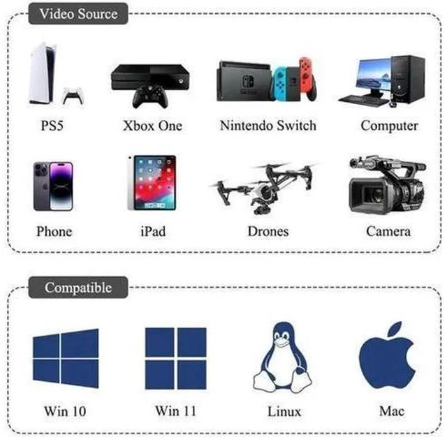 Alt view image 4 of 7 - 4K60fps Video Capture Card External Game Streaming Capture Device with VRR Support Ultra-Low Latency and Cooling Fan for Xbox Series X/S Xbox One PS5 PS4/Pro PC/Mac