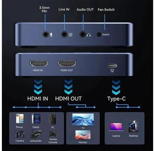 Alt view image 7 of 7 - 4K60fps Video Capture Card External Game Streaming Capture Device with VRR Support Ultra-Low Latency and Cooling Fan for Xbox Series X/S Xbox One PS5 PS4/Pro PC/Mac