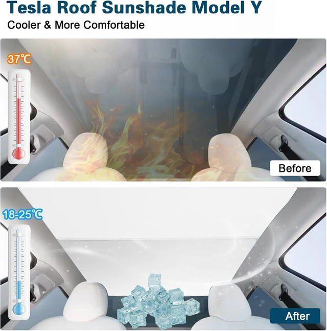 Alt view image 5 of 7 - Sunshade Roof for Tesla Model Y 2020-2024 Colorful Ice Crystal Glass Roof Sunshade Sunroof No-Sag Design Retractable Sunshade Heat Insulation Roof Window Sun Protection Snap Foldable (White)