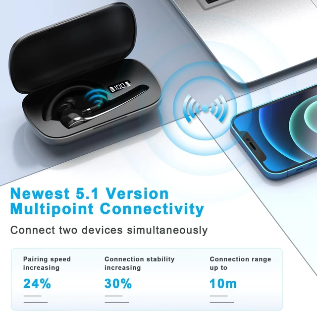 Alt view image 4 of 7 - Bluetooth Headset, Wireless Earpiece with Mic for Work