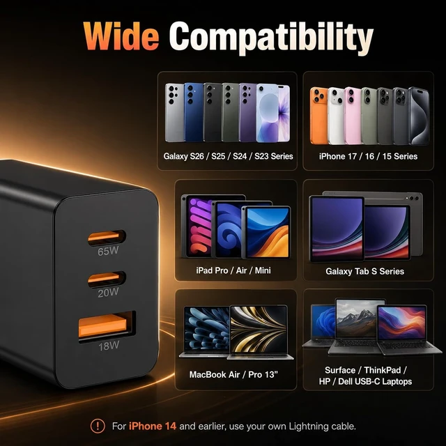 Alt view image 3 of 7 - 65W Super Fast Charger PD3.0&6/10FT USBC Cable for Galaxy S26 Ultra