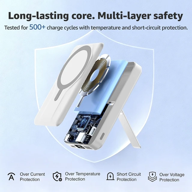 Alt view image 7 of 7 - for MagSafe Portable Charger, 10000mAh Magnetic Power Bank 20W PD