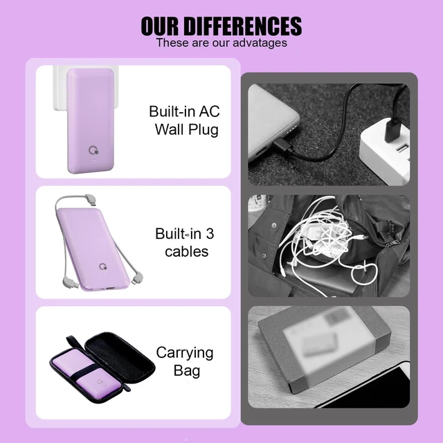 Alt view image 5 of 6 - Portable Charger with Built-in Cables and AC Wall Plug, USB C External Battery Pack, 10000mAh Travel Essentials Power Bank Compatible with iPhone17/16/15/14/13, Galaxy, Pixel,Tablet and More